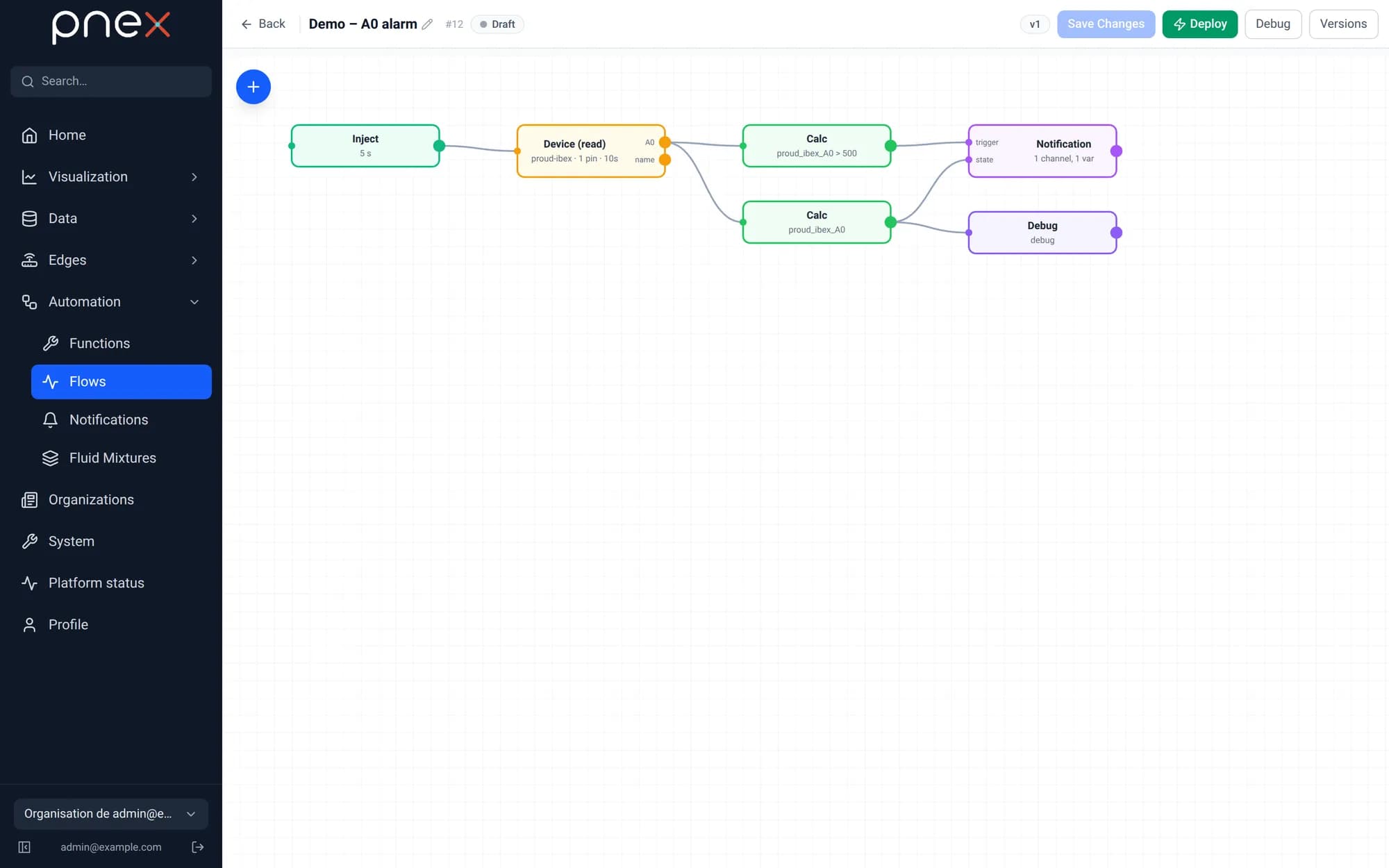 The draft flow created by the assistant, ready to review