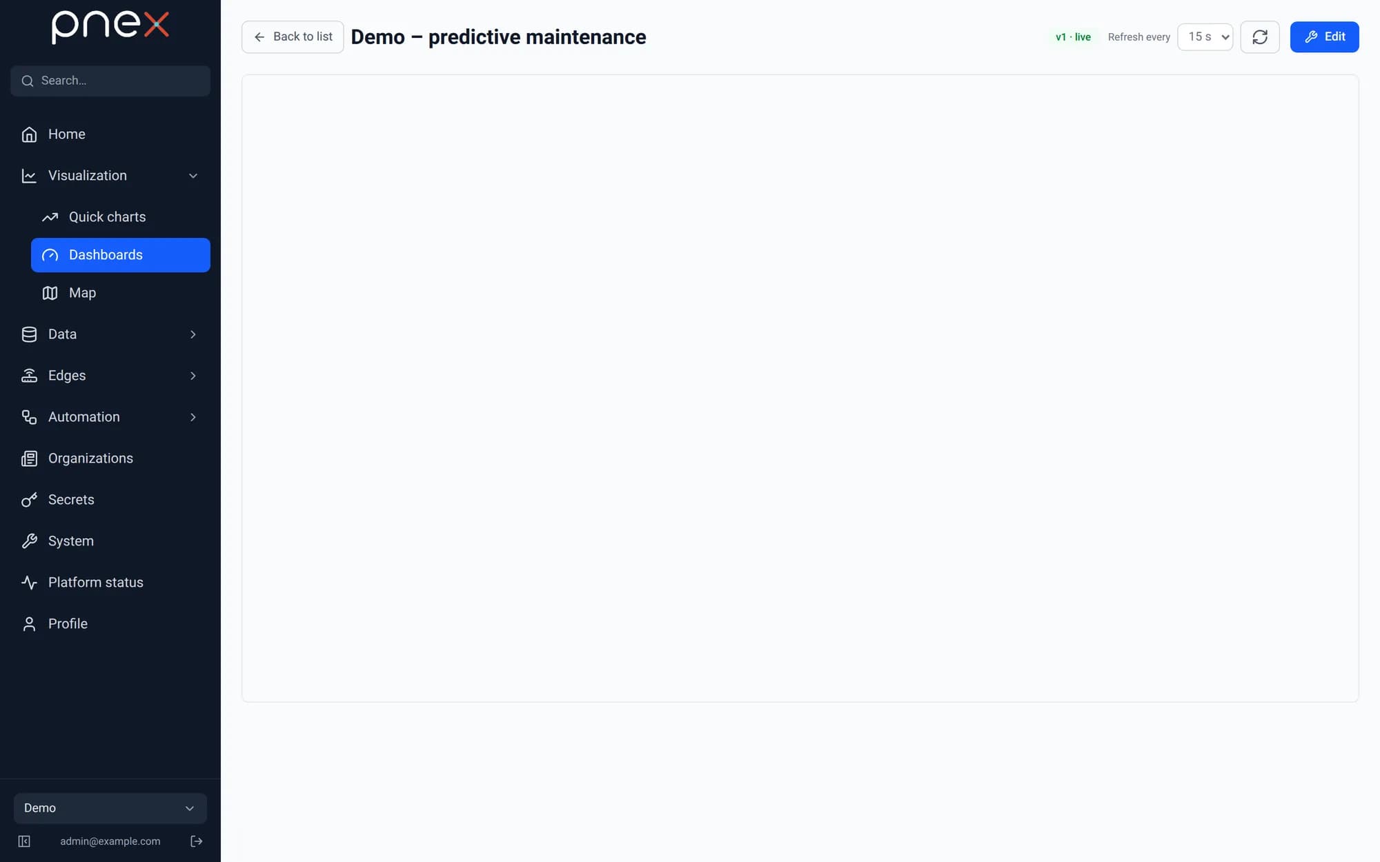 Dashboard: bearing temperature, predicted breach, vibration and their history