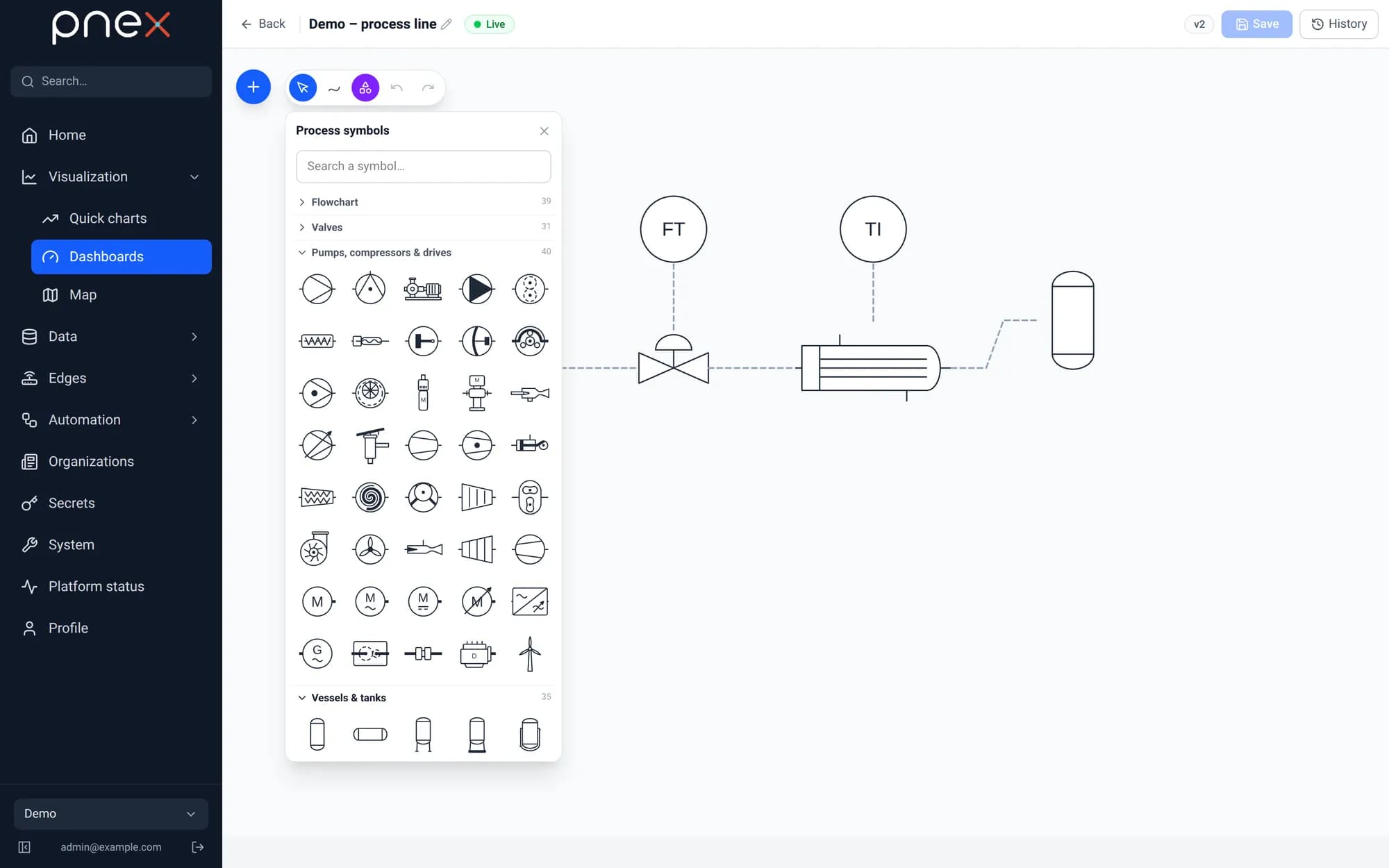 Symbol library open on a process line