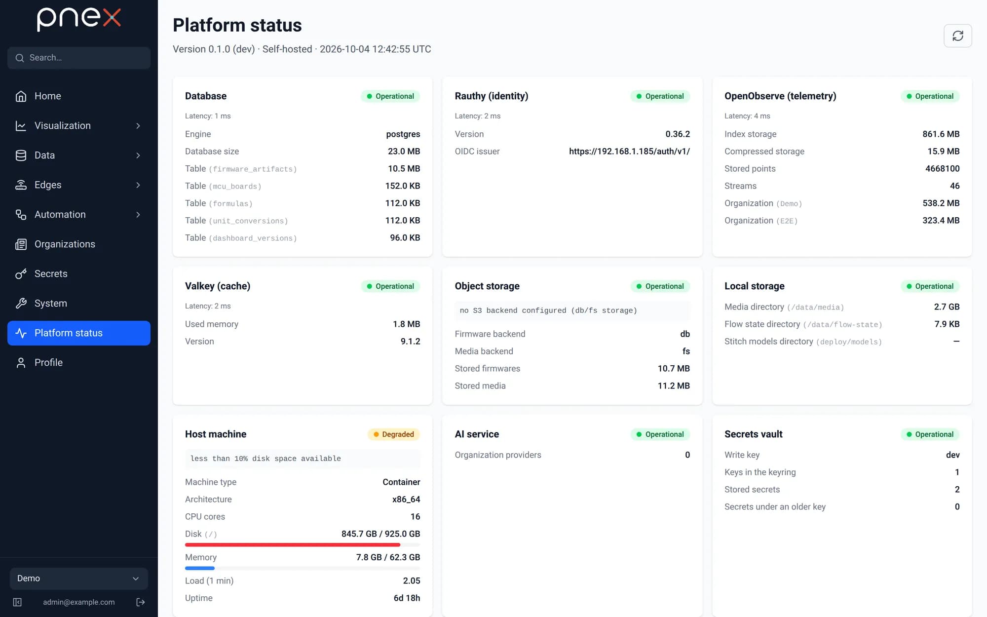Platform status page